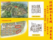 环球融创未来城最新消息